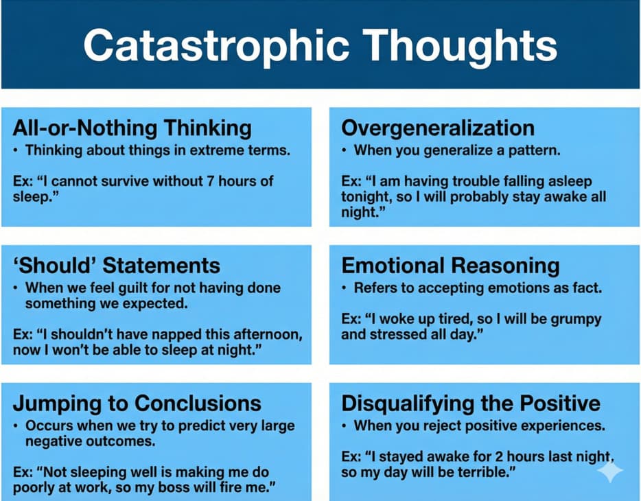 Types of catastrophic thoughts Table showing 6 types of catastrophic thoughts